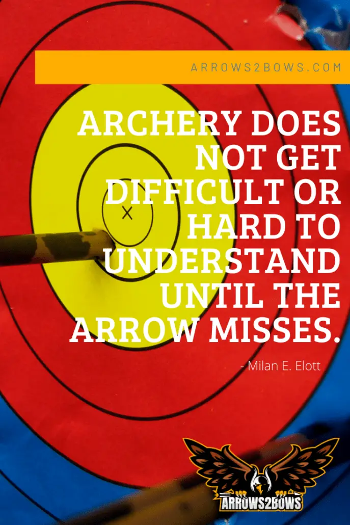 Archery Saying: Archery does not get difficult or hard to understand until the arrow misses. 