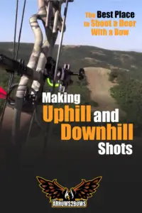 Making Uphill and Downhill Shots