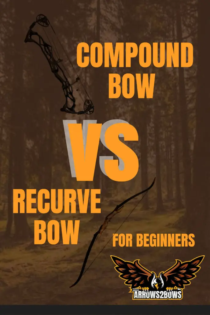 Compound Bow vs Recurve Bow for Beginners