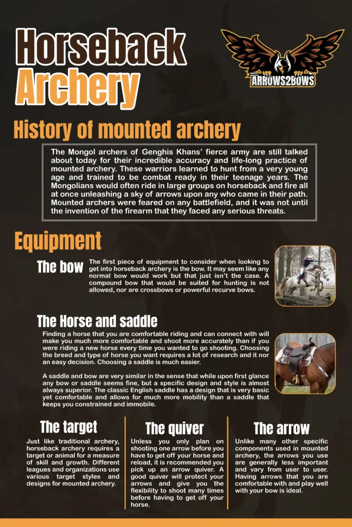 Horseback Archery